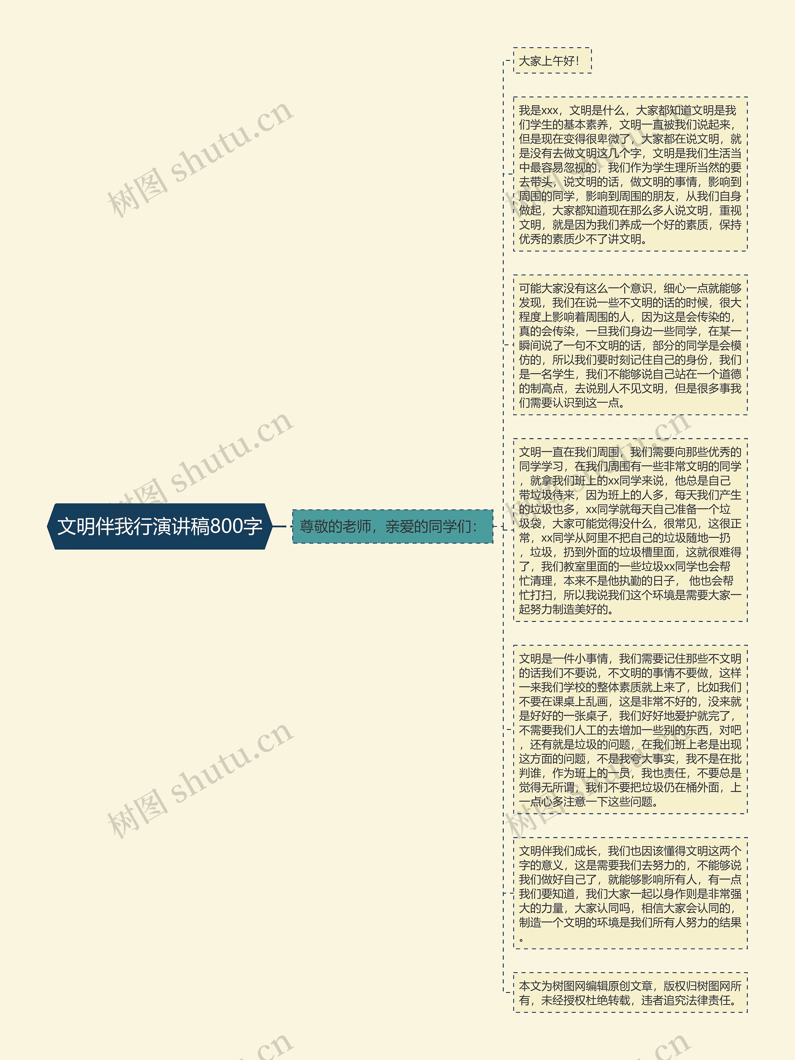 文明伴我行演讲稿800字