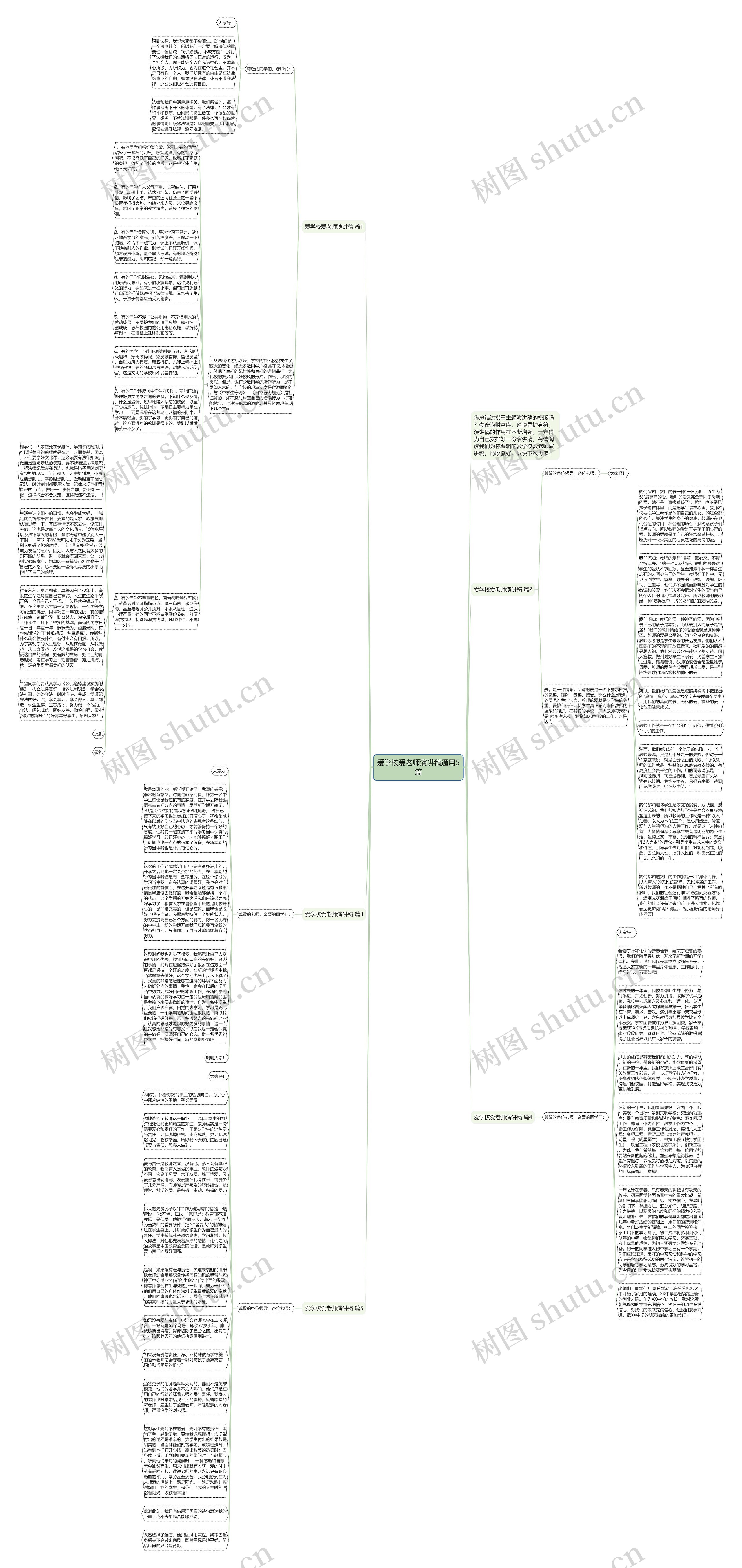 爱学校爱老师演讲稿通用5篇思维导图