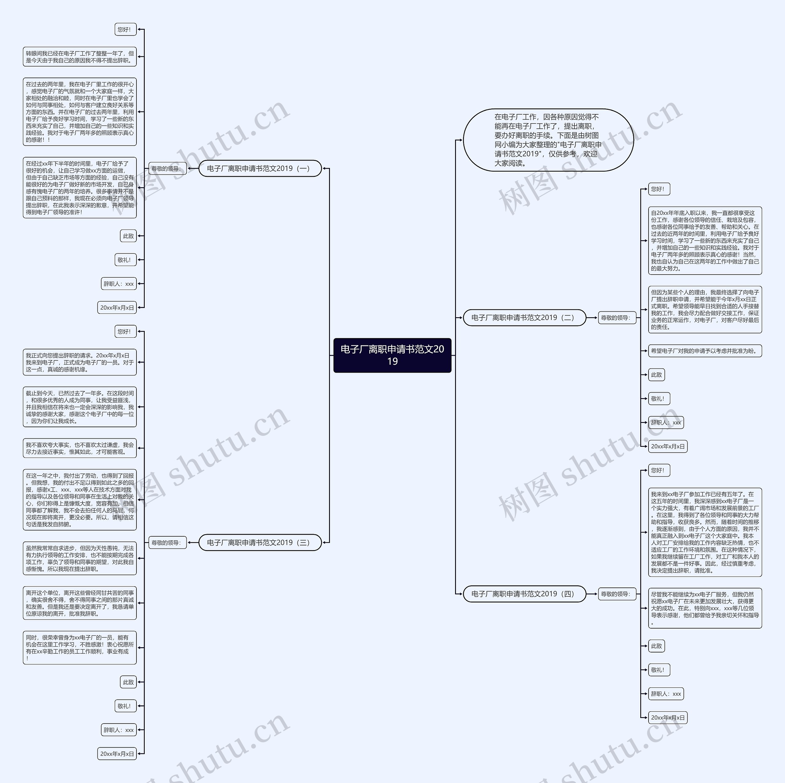 电子厂离职申请书范文2019思维导图
