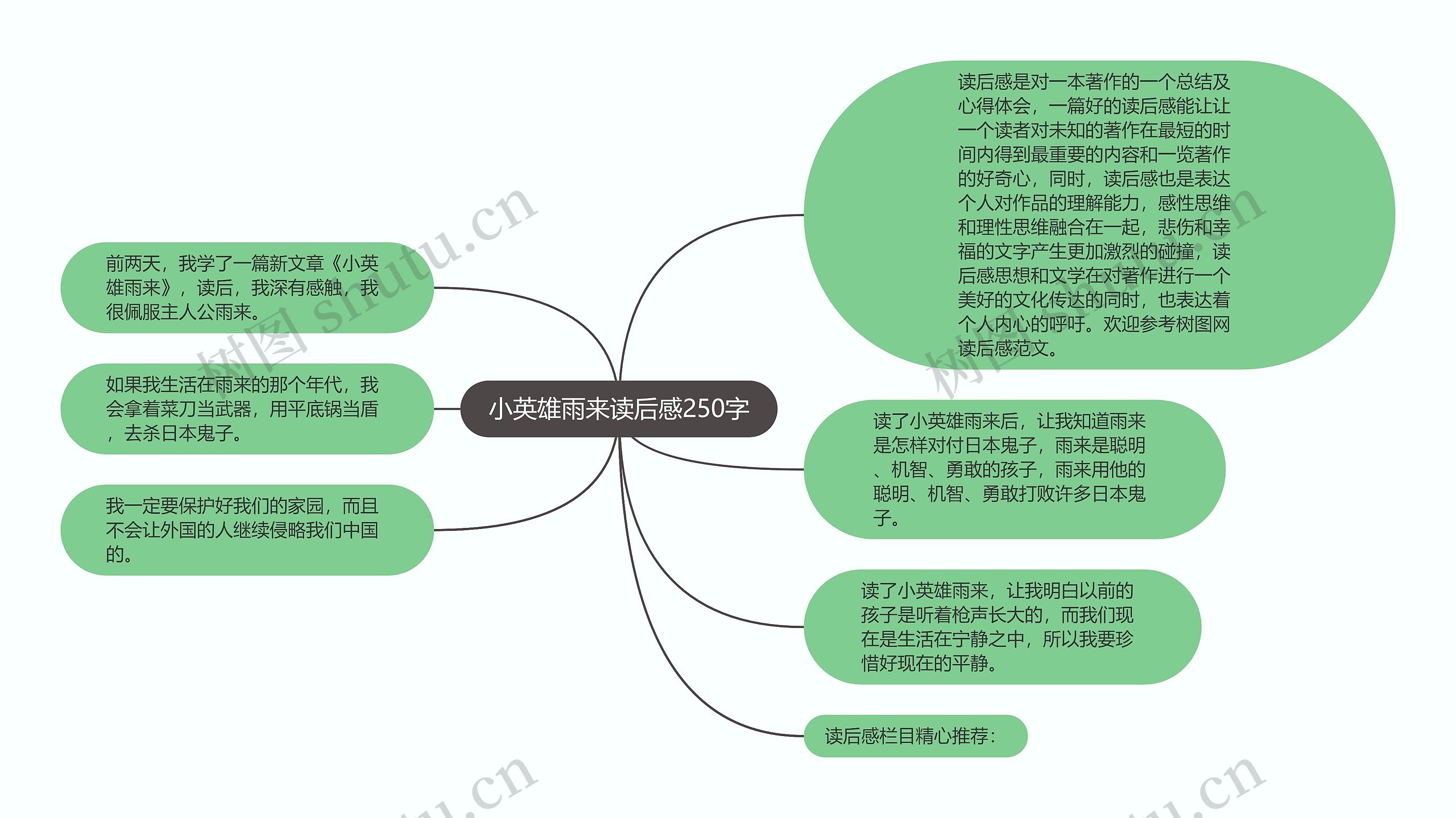 小英雄雨来读后感250字