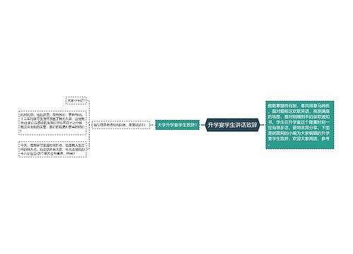 升学宴学生讲话致辞