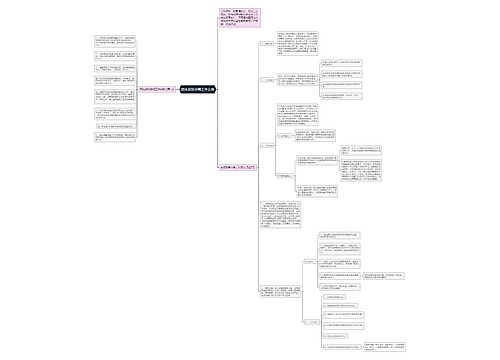 团支部新学期工作安排