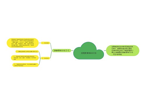 远程教育培训计划