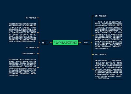 入党介绍人意见两篇版