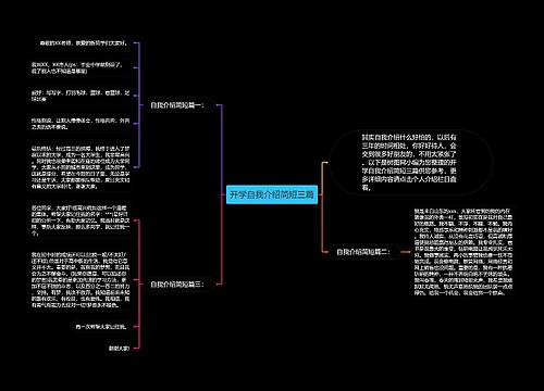 开学自我介绍简短三篇