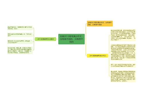  安徽2013高考满分作文：没有做不到的，只有想不到的