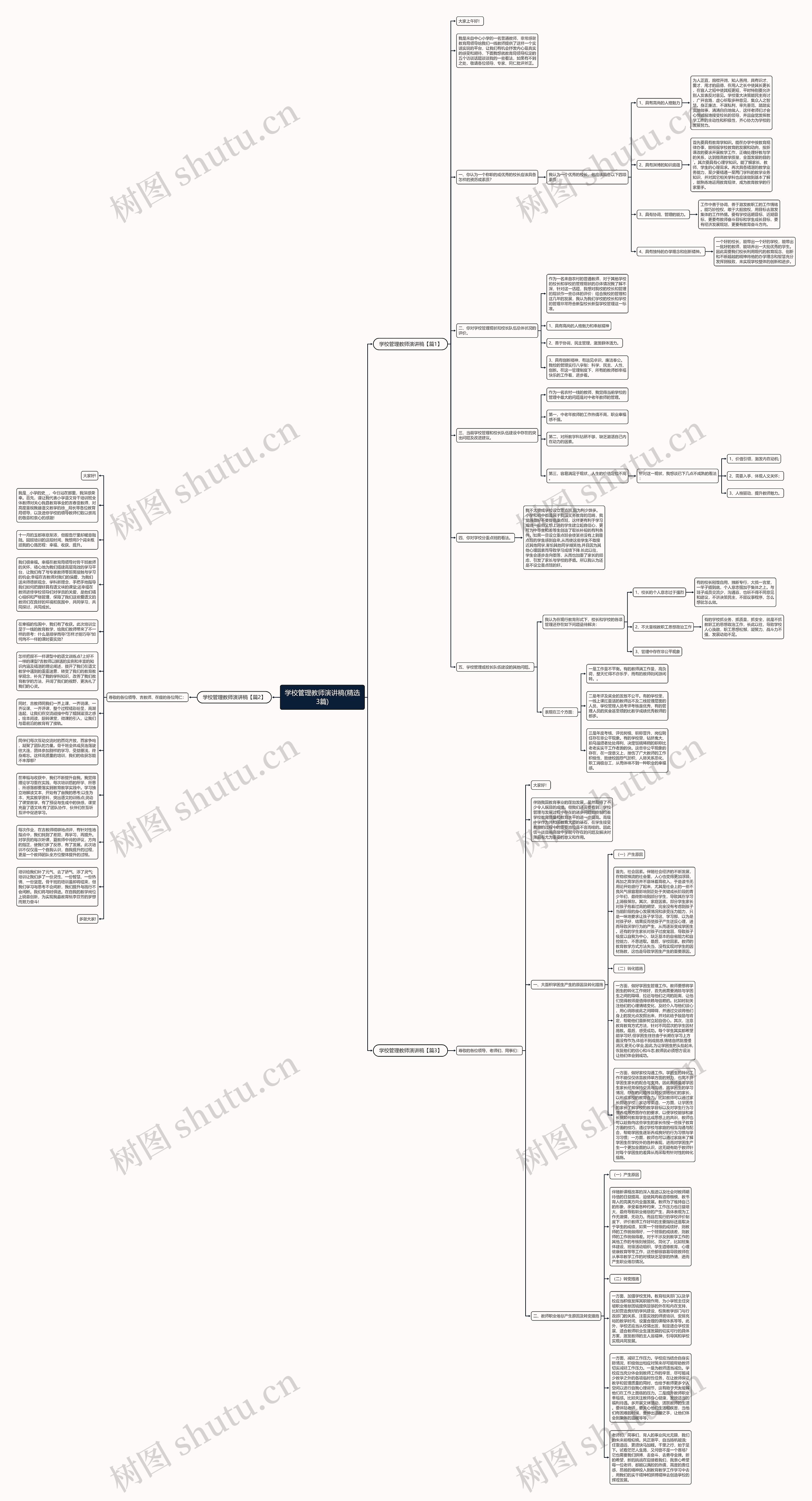 学校管理教师演讲稿(精选3篇)思维导图