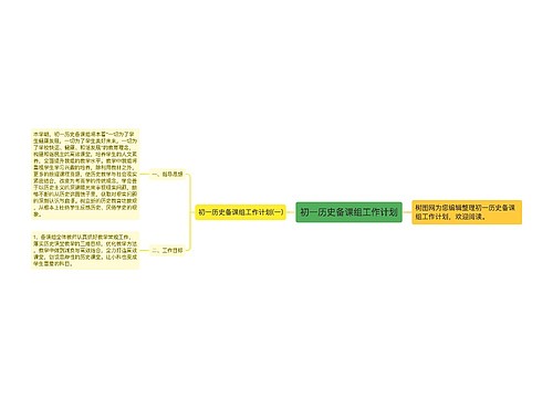 初一历史备课组工作计划