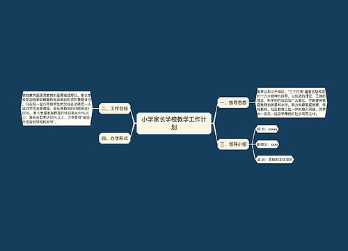 小学家长学校教学工作计划