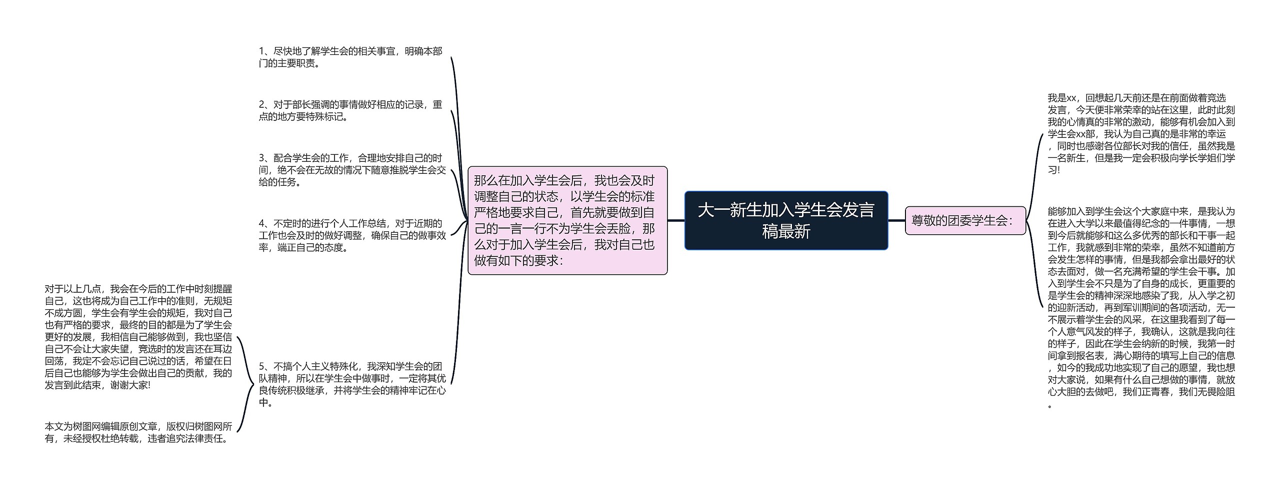 大一新生加入学生会发言稿最新