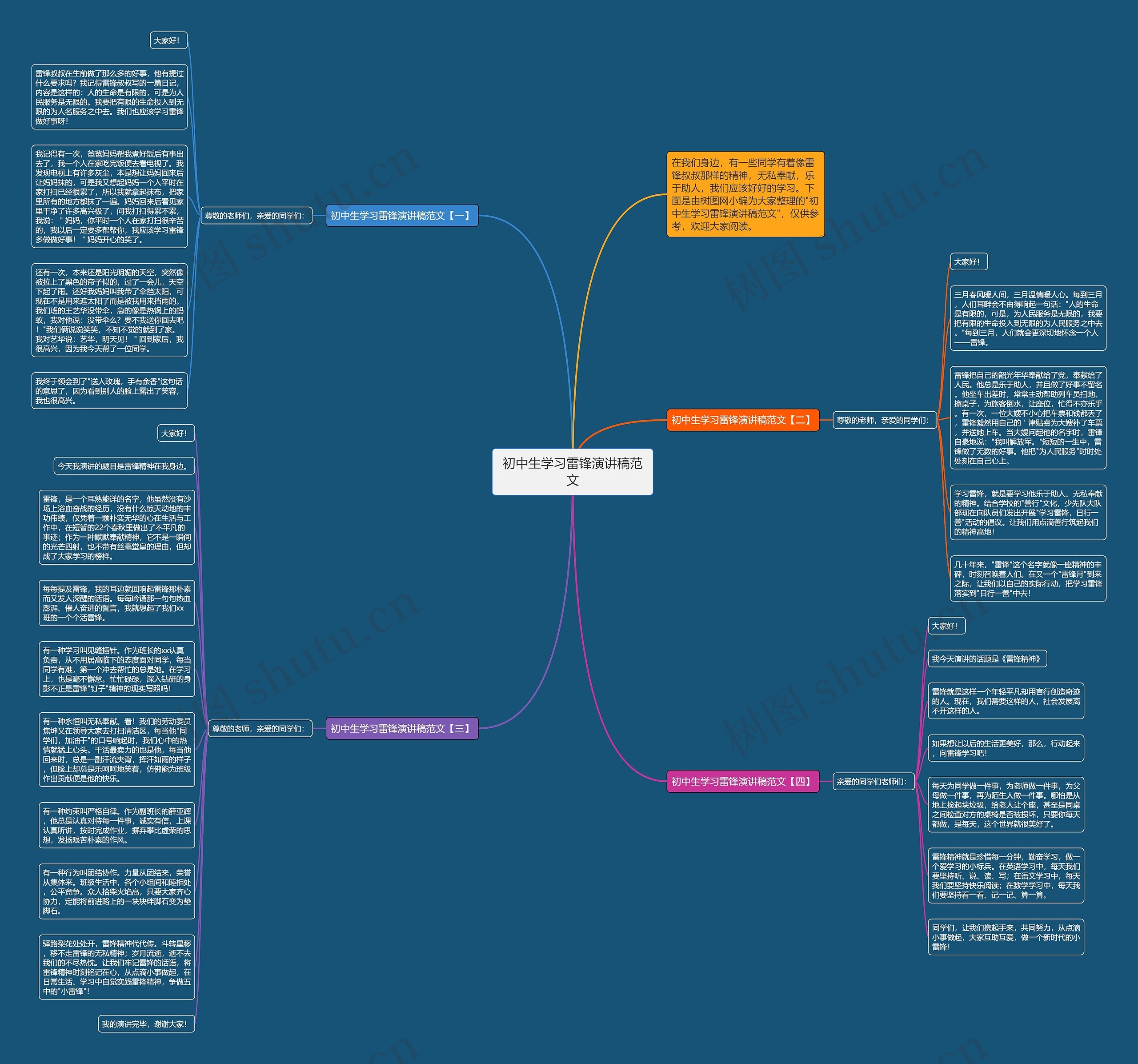 初中生学习雷锋演讲稿范文思维导图