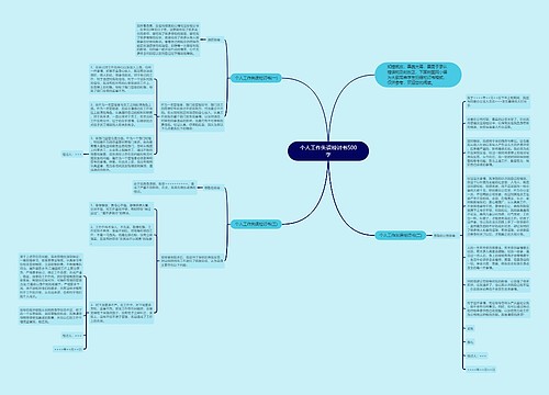 个人工作失误检讨书500字