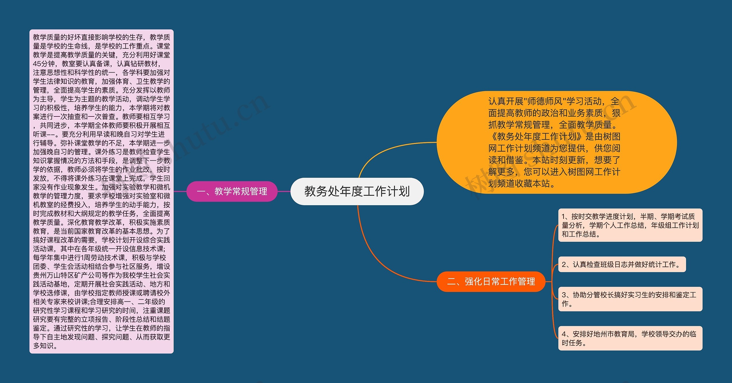 教务处年度工作计划