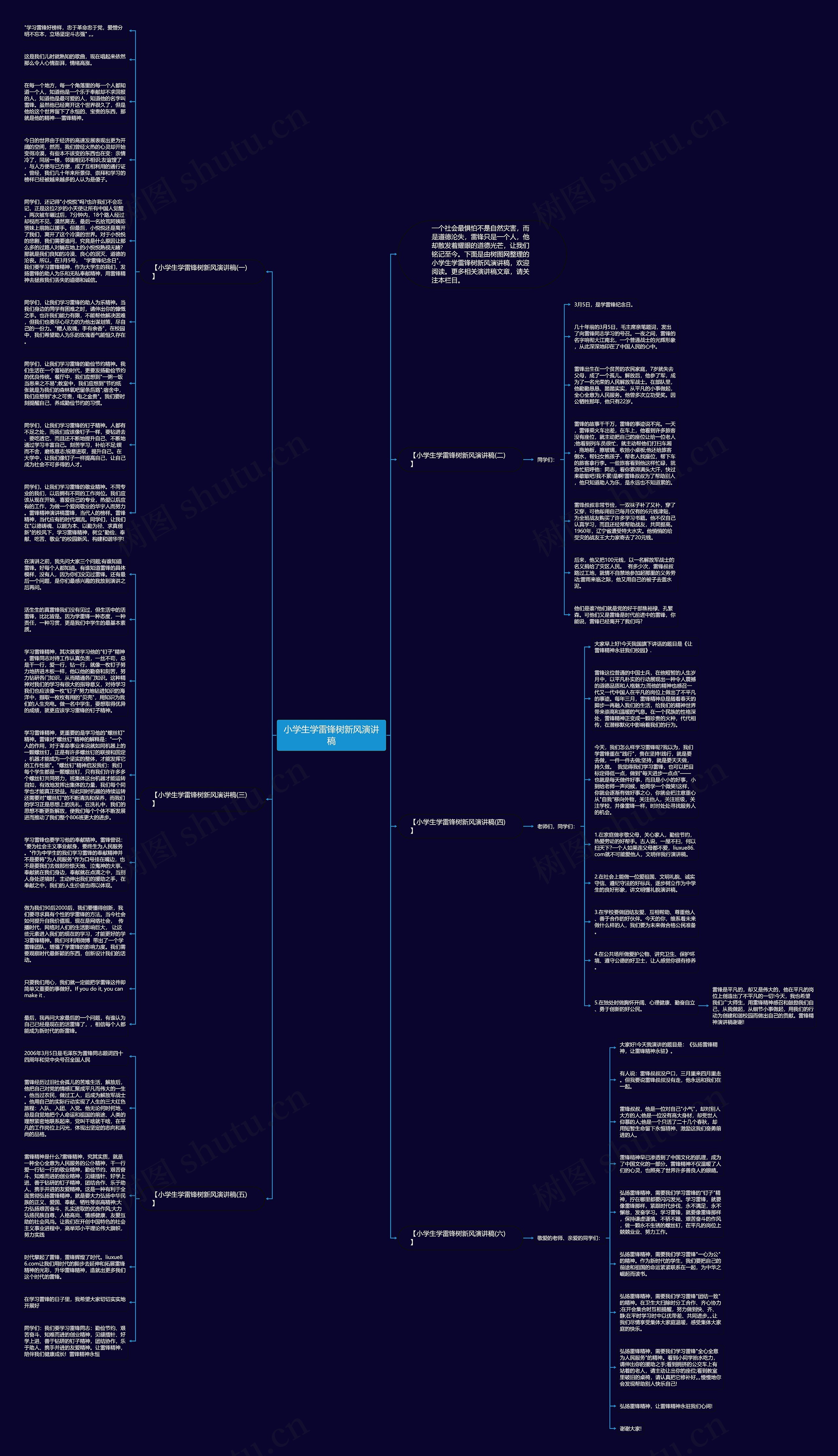 小学生学雷锋树新风演讲稿思维导图
