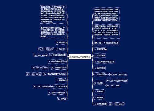 班级管理工作目标计划