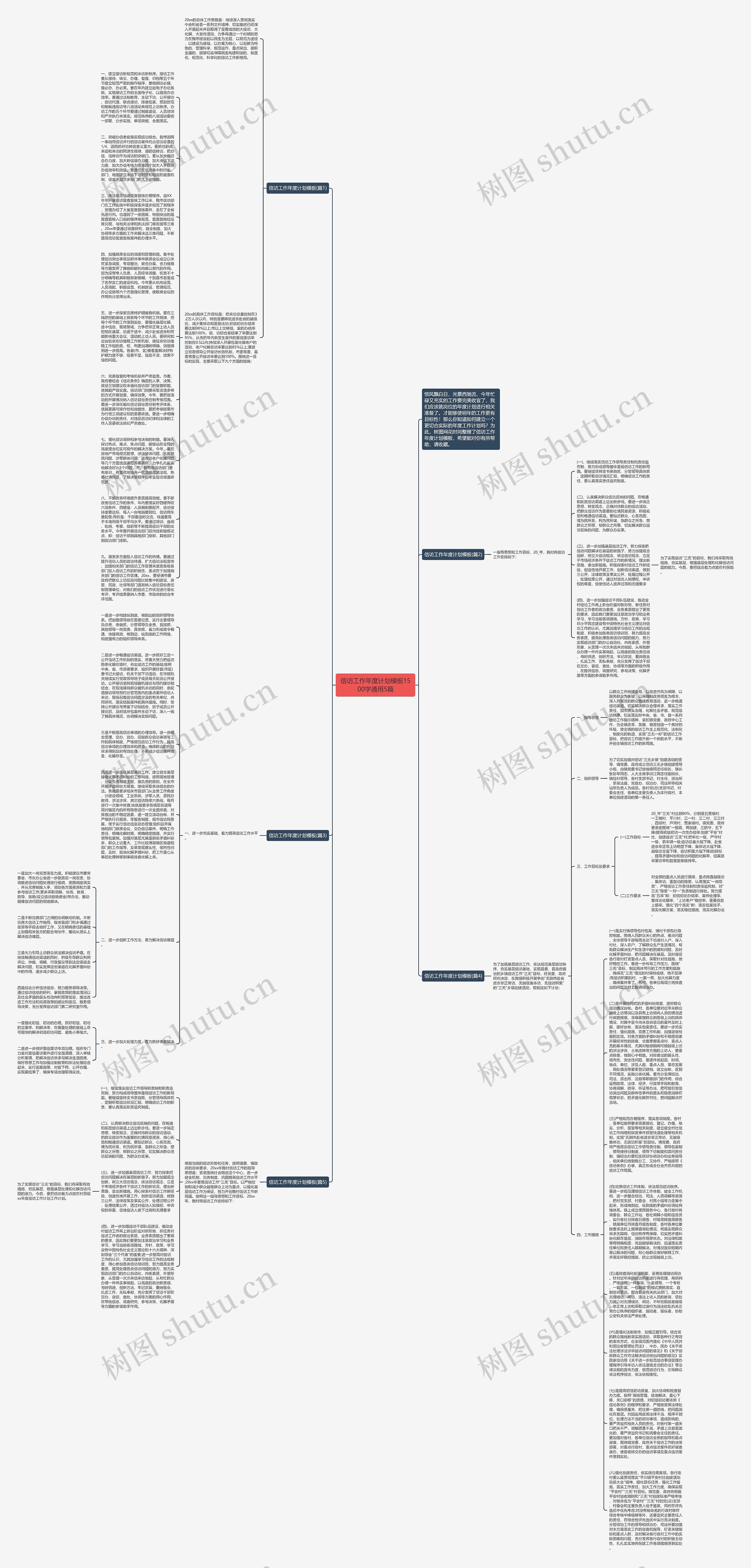 信访工作年度计划1500字通用5篇思维导图