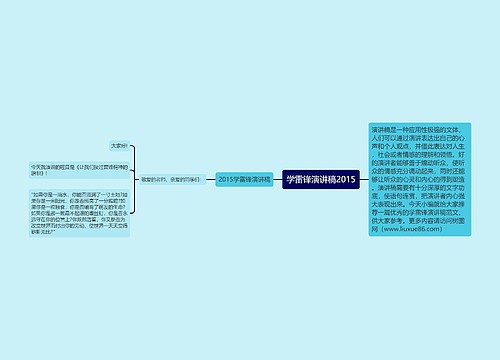 学雷锋演讲稿2015