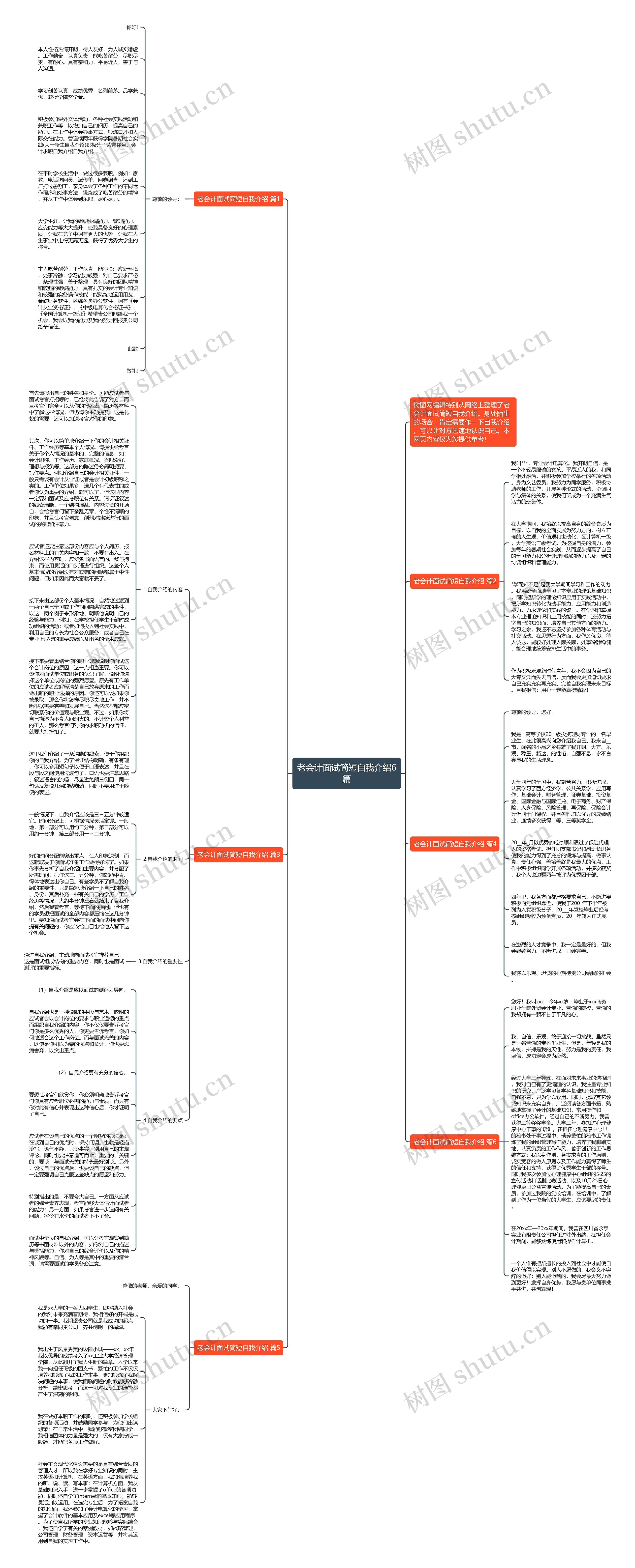 老会计面试简短自我介绍6篇思维导图