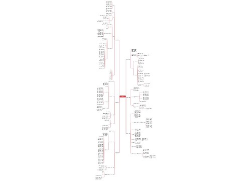 [最新]职高班级工作计划表汇总