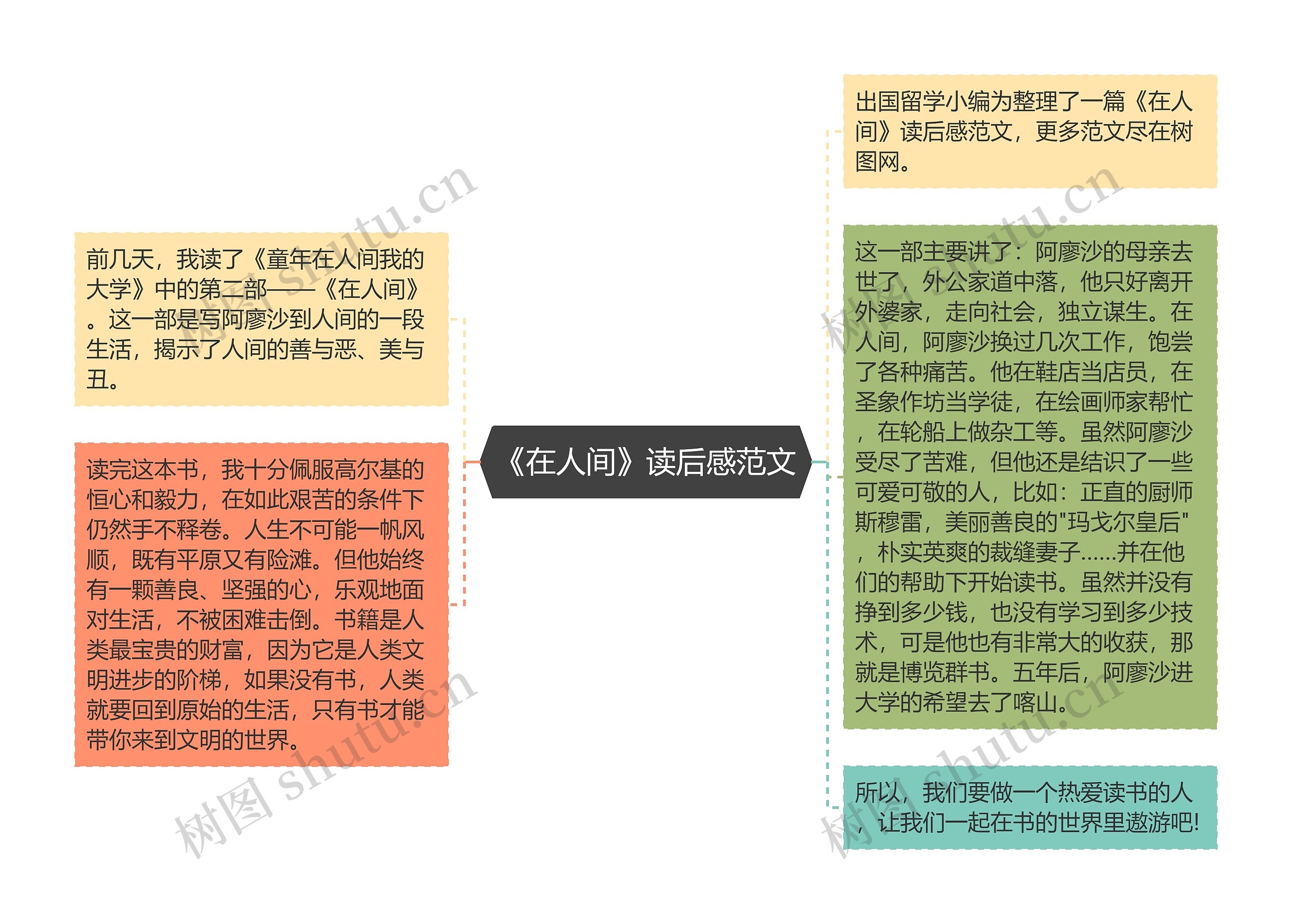 《在人间》读后感范文