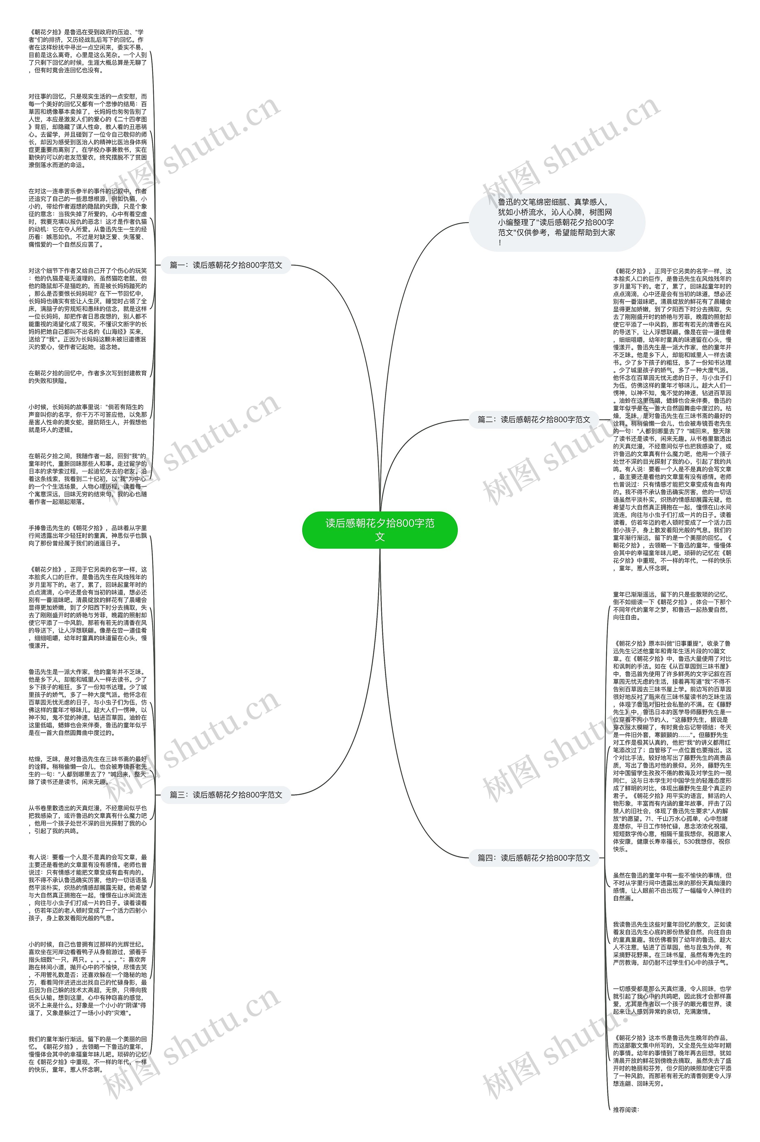 读后感朝花夕拾800字范文思维导图