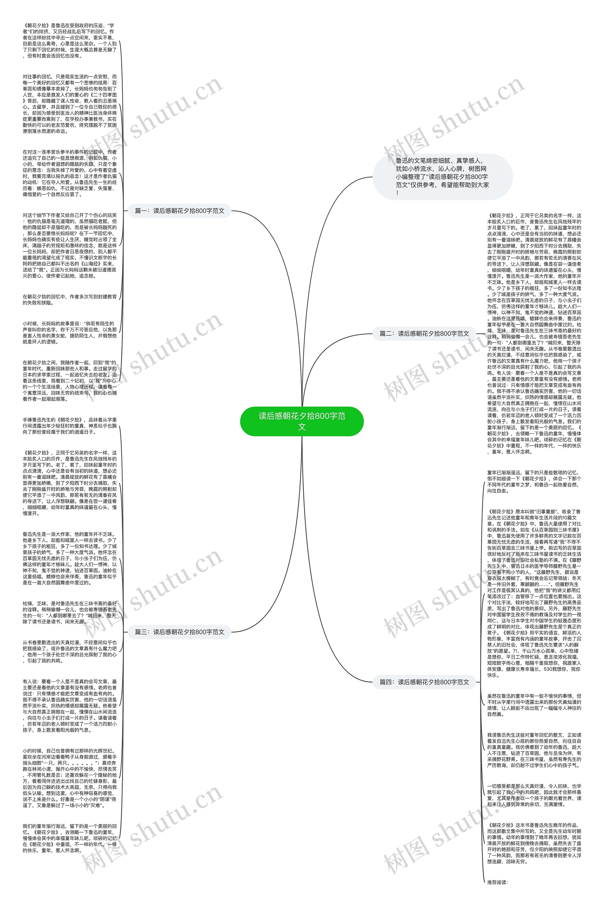 读后感朝花夕拾800字范文思维导图高清图 读后感朝花夕拾800字范文思维导图