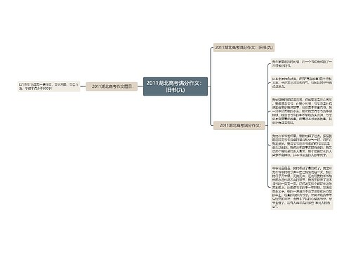 2011湖北高考满分作文：旧书(九)