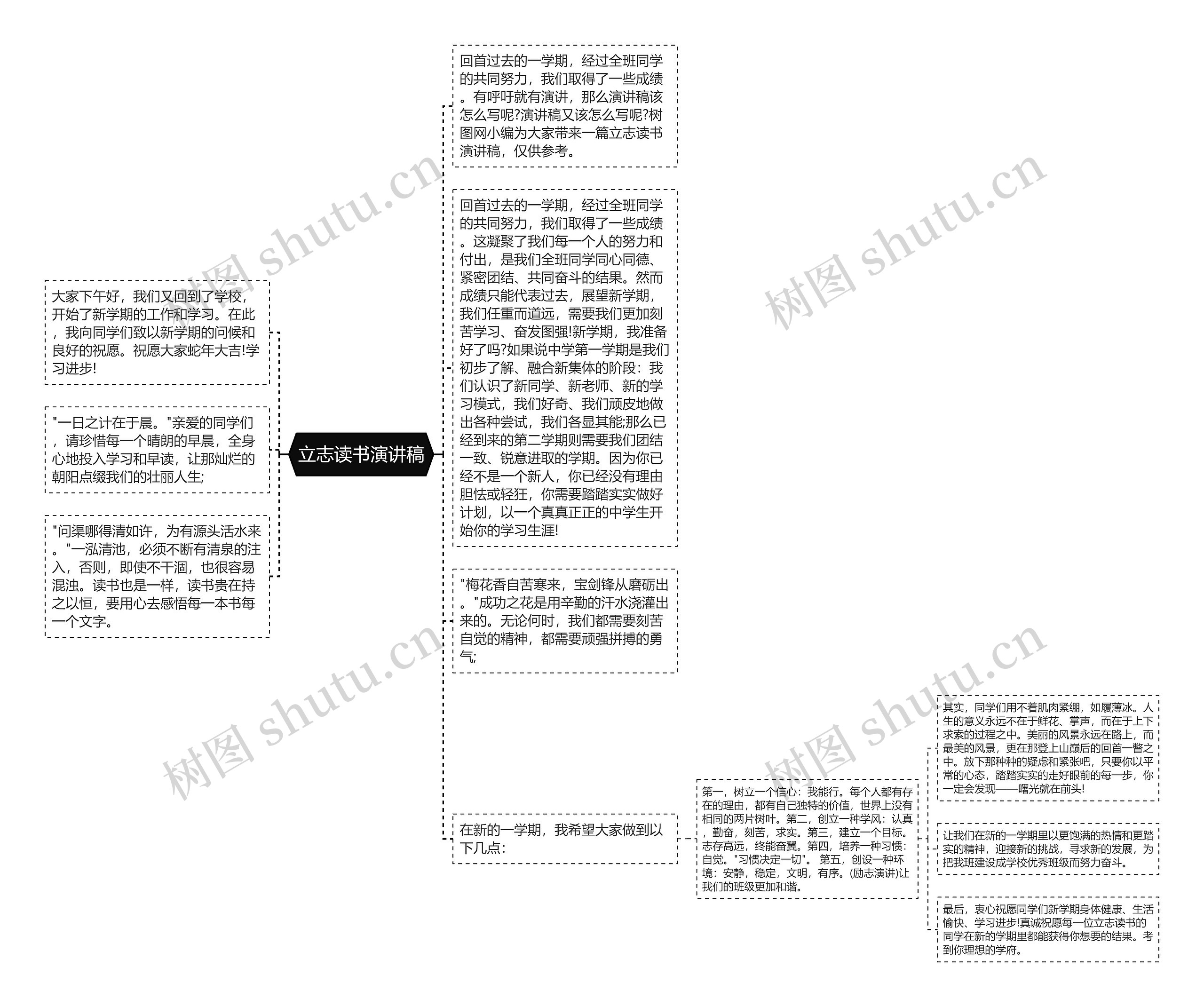 立志读书演讲稿