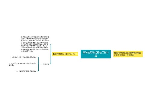 数学教师培优补差工作计划