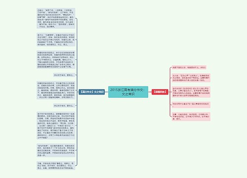 2015浙江高考满分作文：文之常识