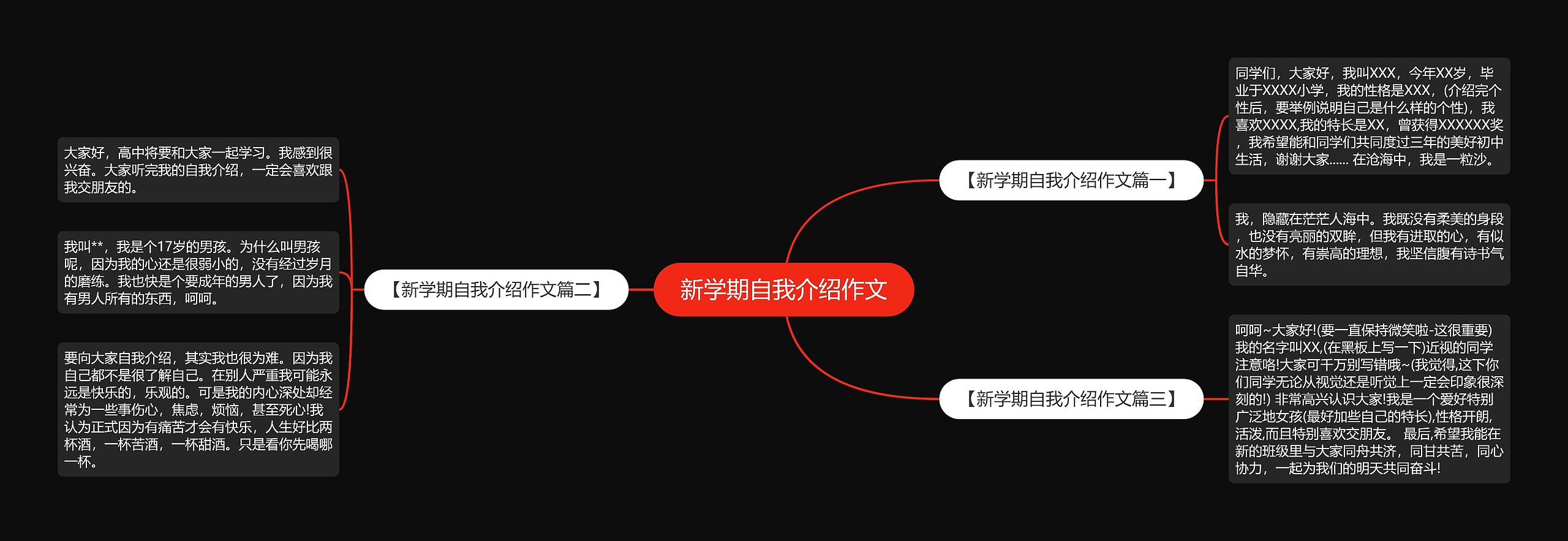 新学期自我介绍作文思维导图