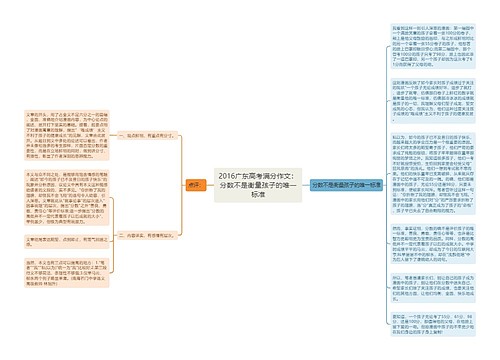 2016广东高考满分作文：分数不是衡量孩子的唯一标准