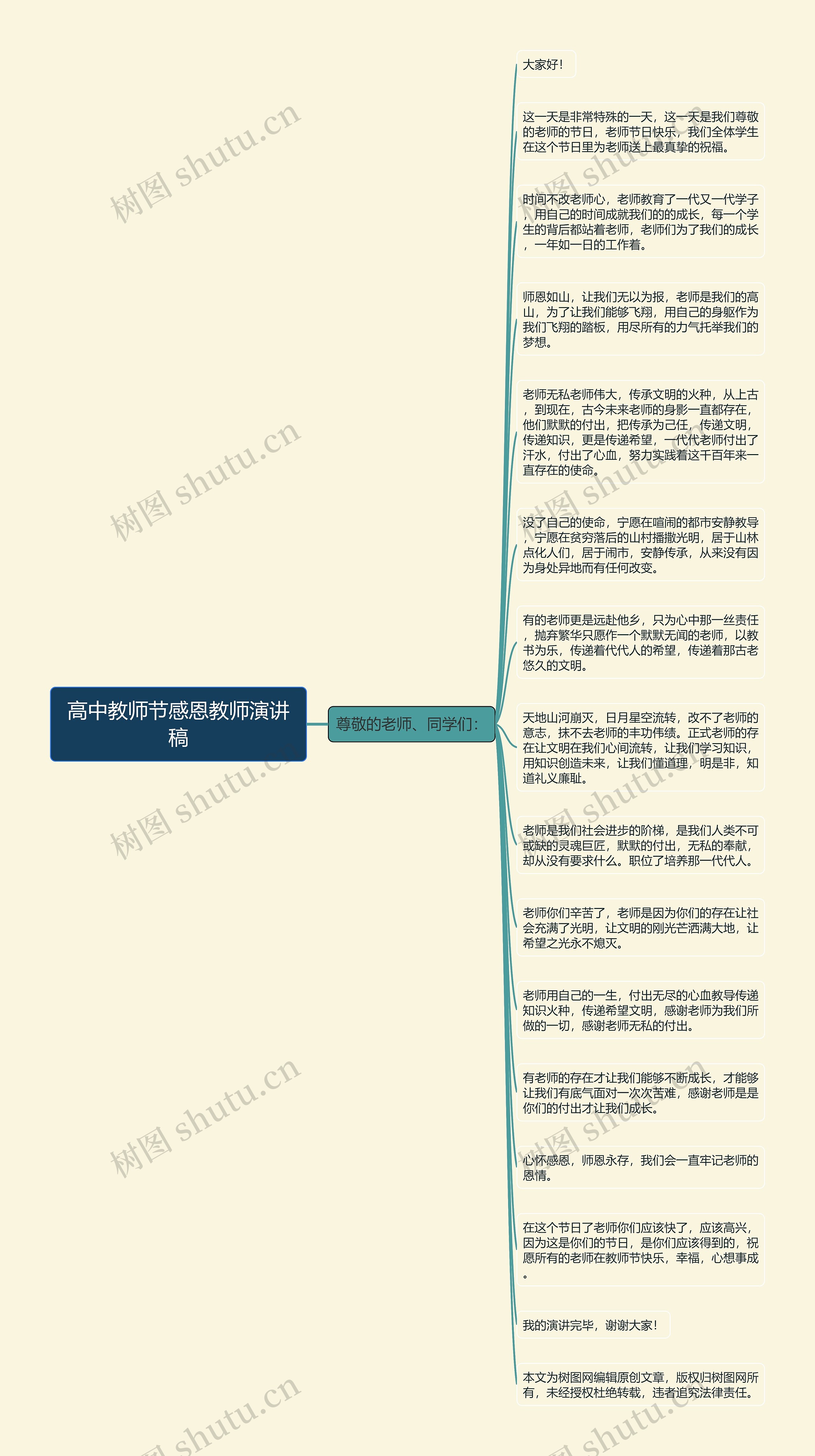 高中教师节感恩教师演讲稿