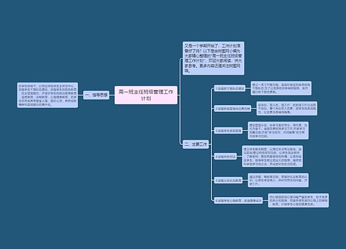 高一班主任班级管理工作计划