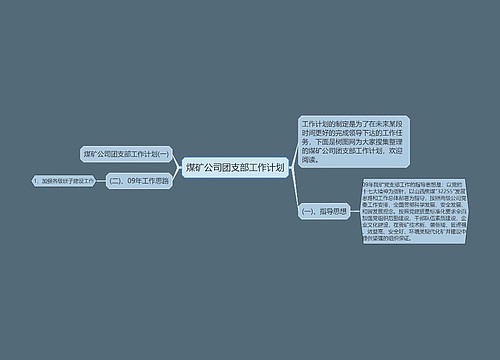 煤矿公司团支部工作计划