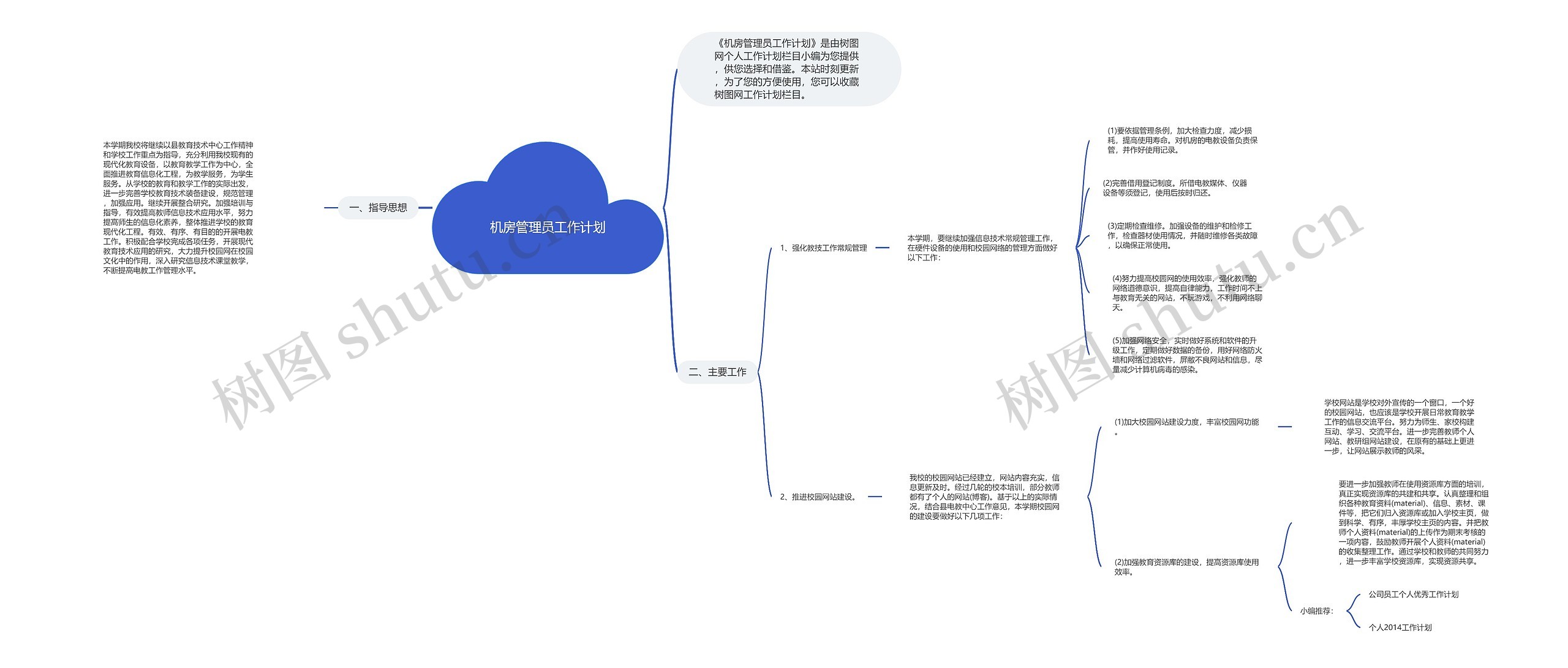 机房管理员工作计划