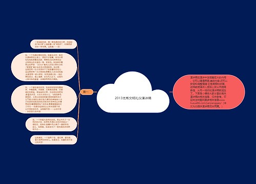 2013优秀文明礼仪演讲稿