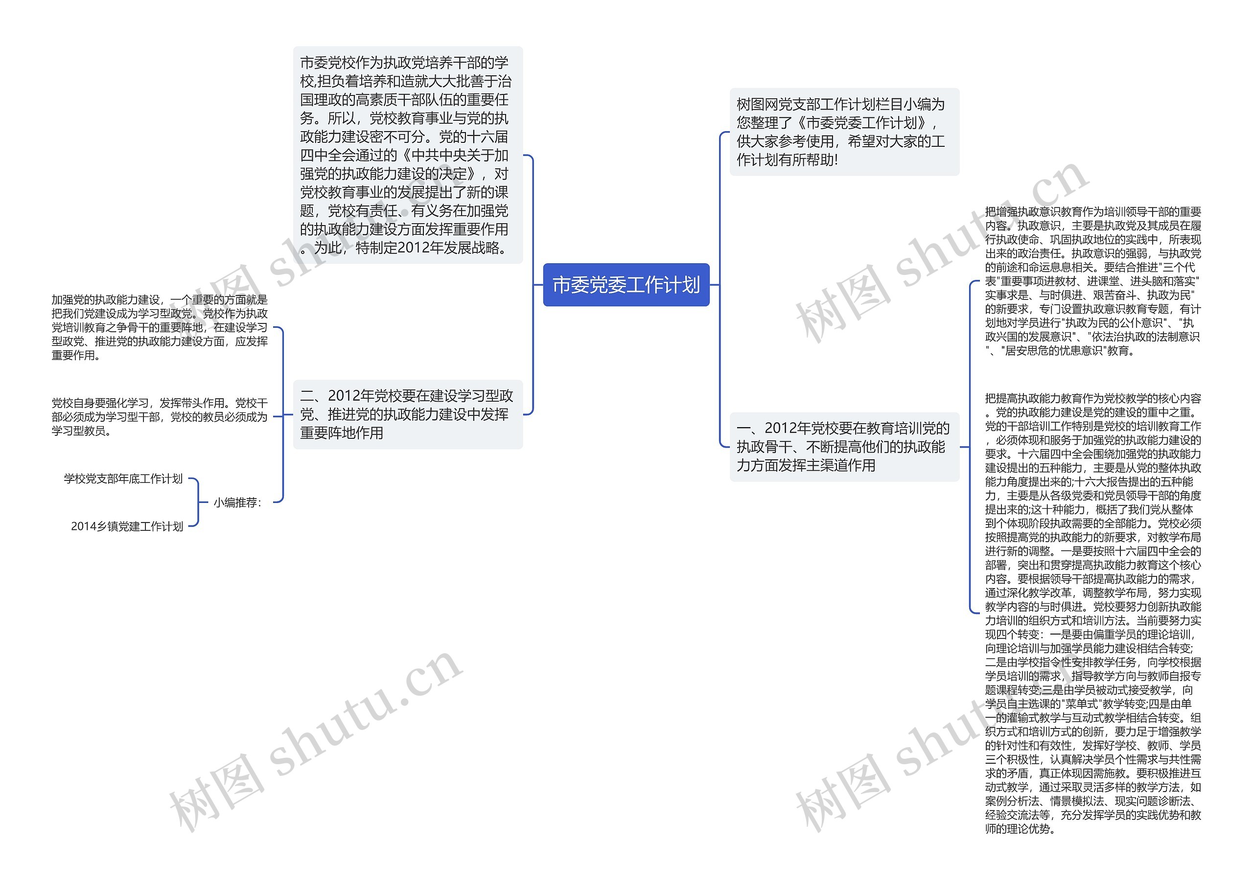 市委党委工作计划