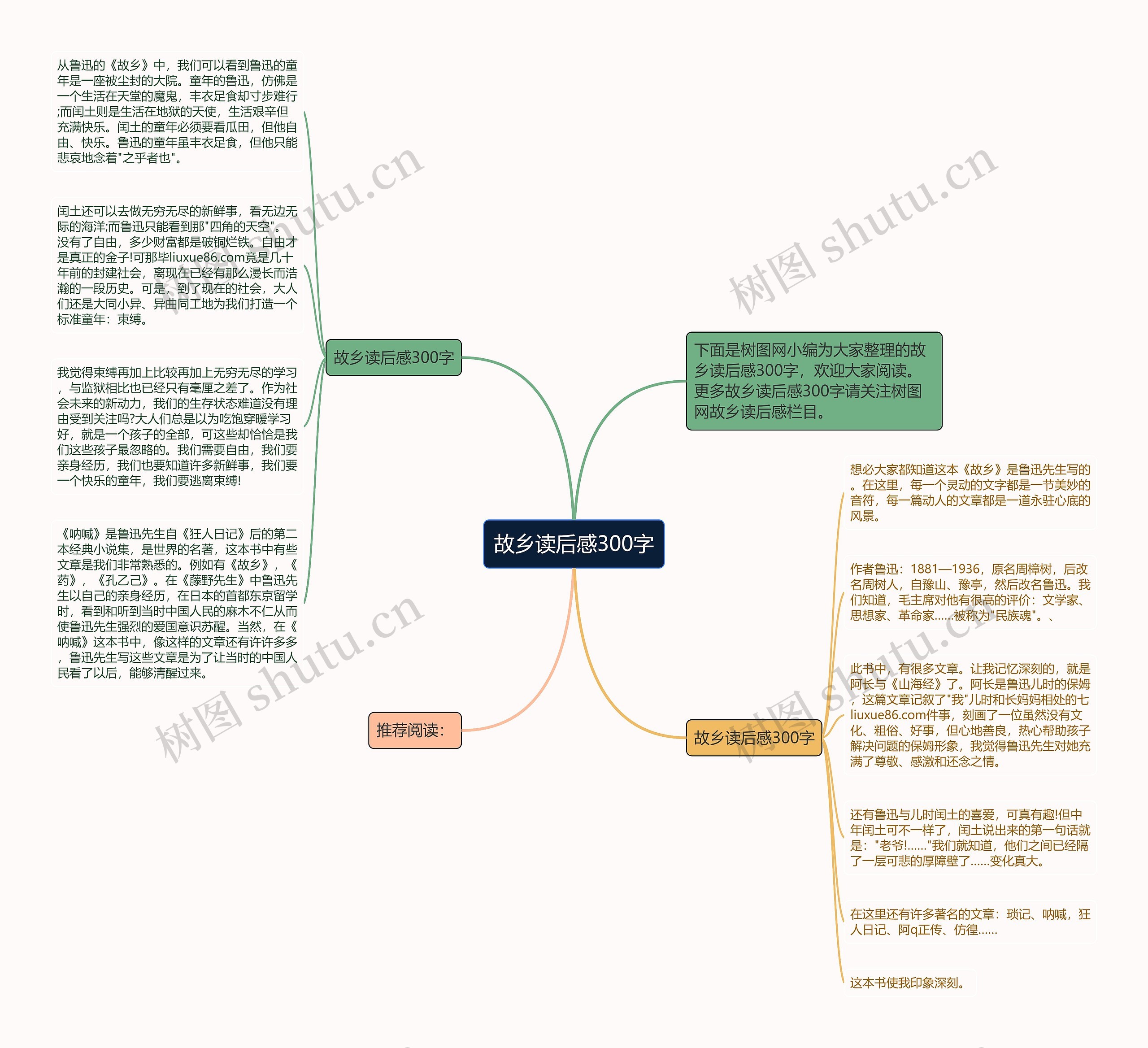 故乡读后感300字