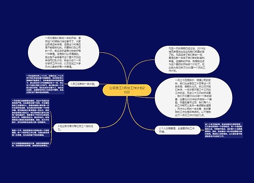 公司员工1月份工作计划2020