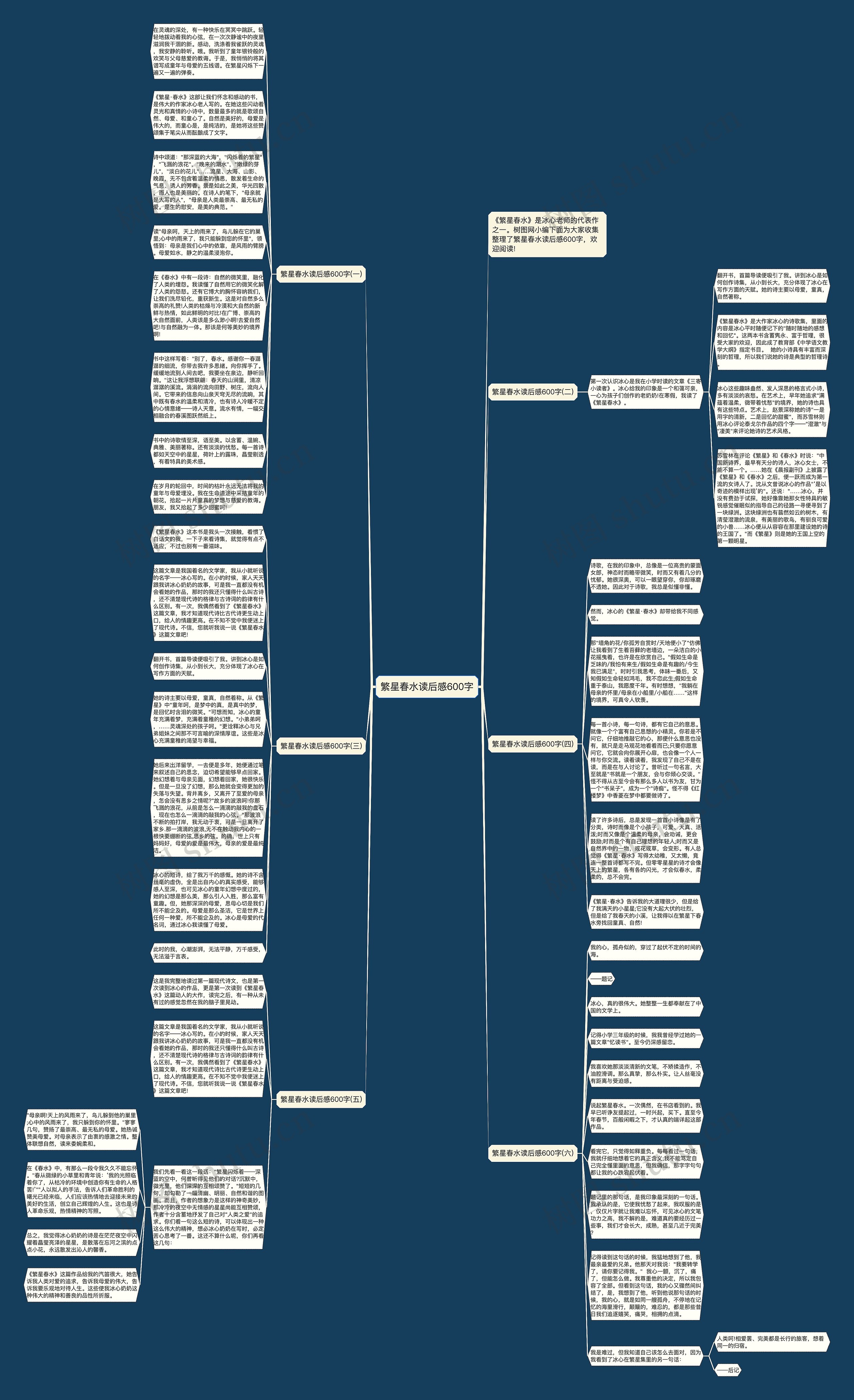 繁星春水读后感600字思维导图