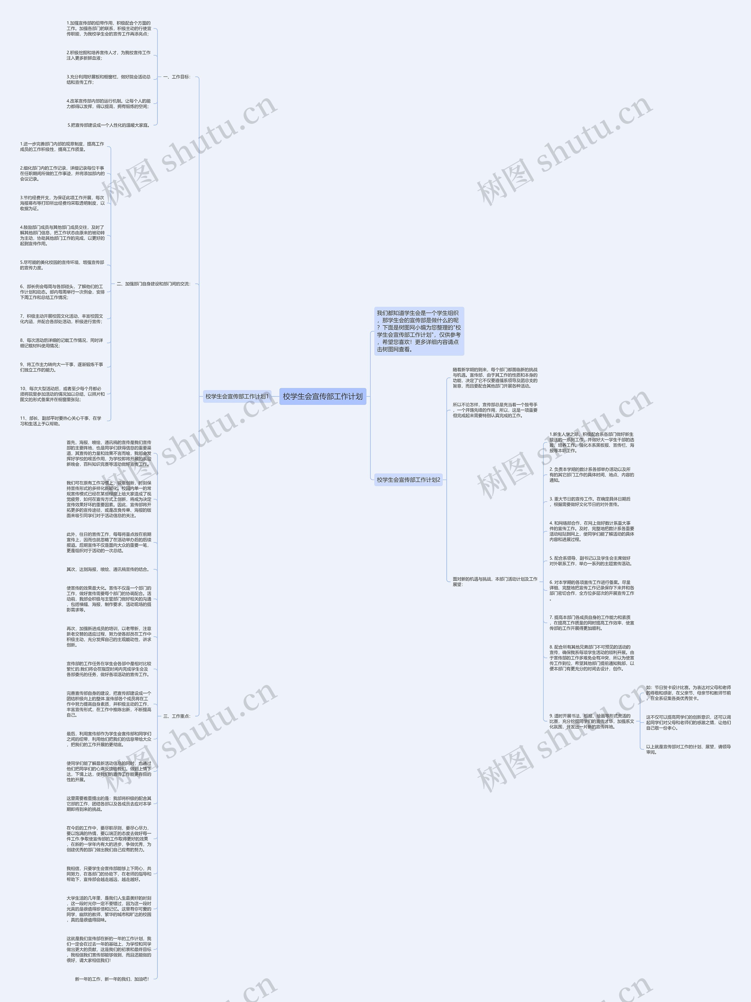 校学生会宣传部工作计划思维导图