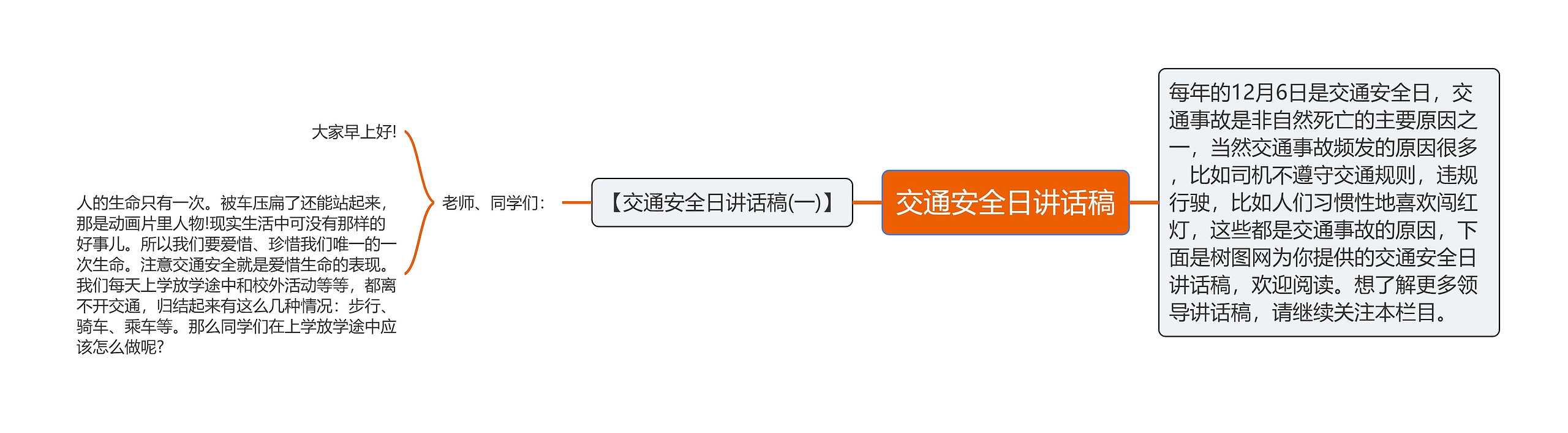 交通安全日讲话稿