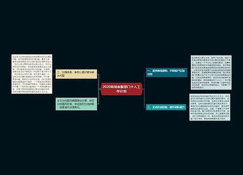 2020商场客服部门个人工作计划