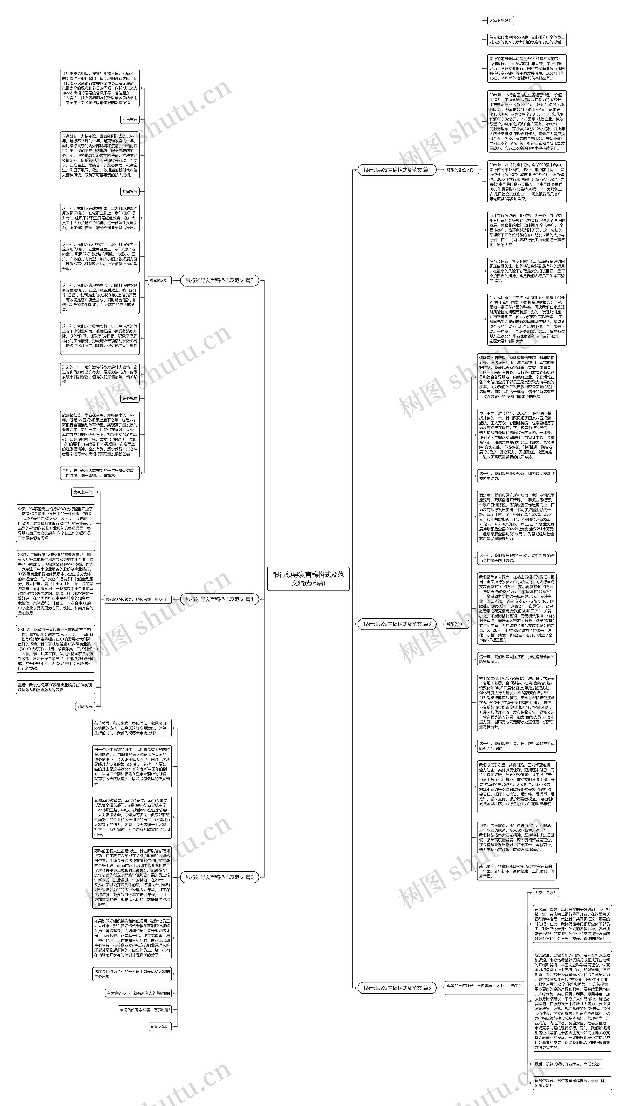 银行领导发言稿格式及范文精选(6篇)