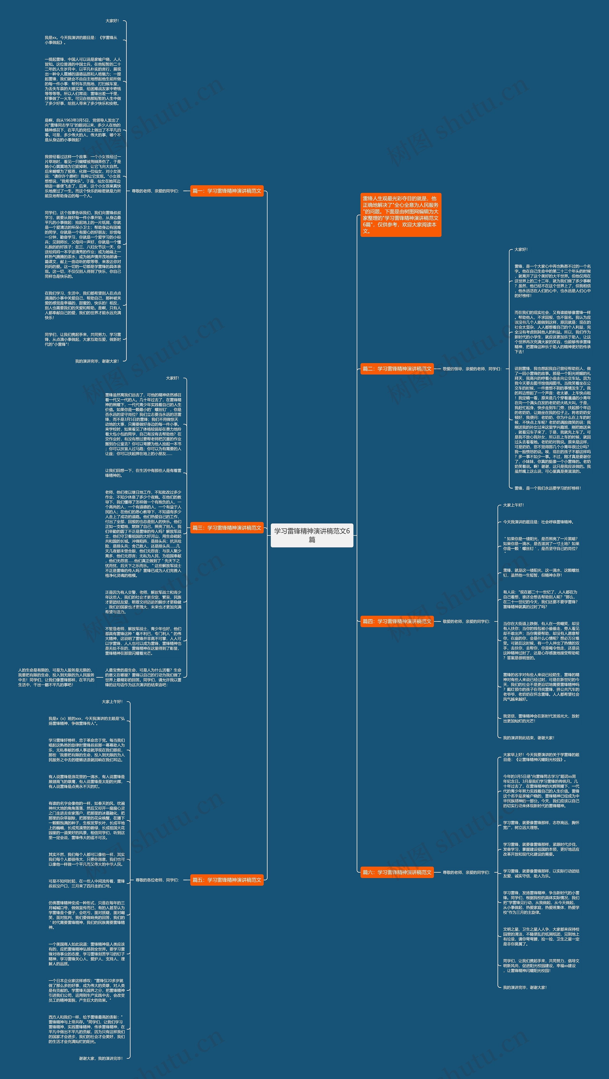 学习雷锋精神演讲稿范文6篇思维导图