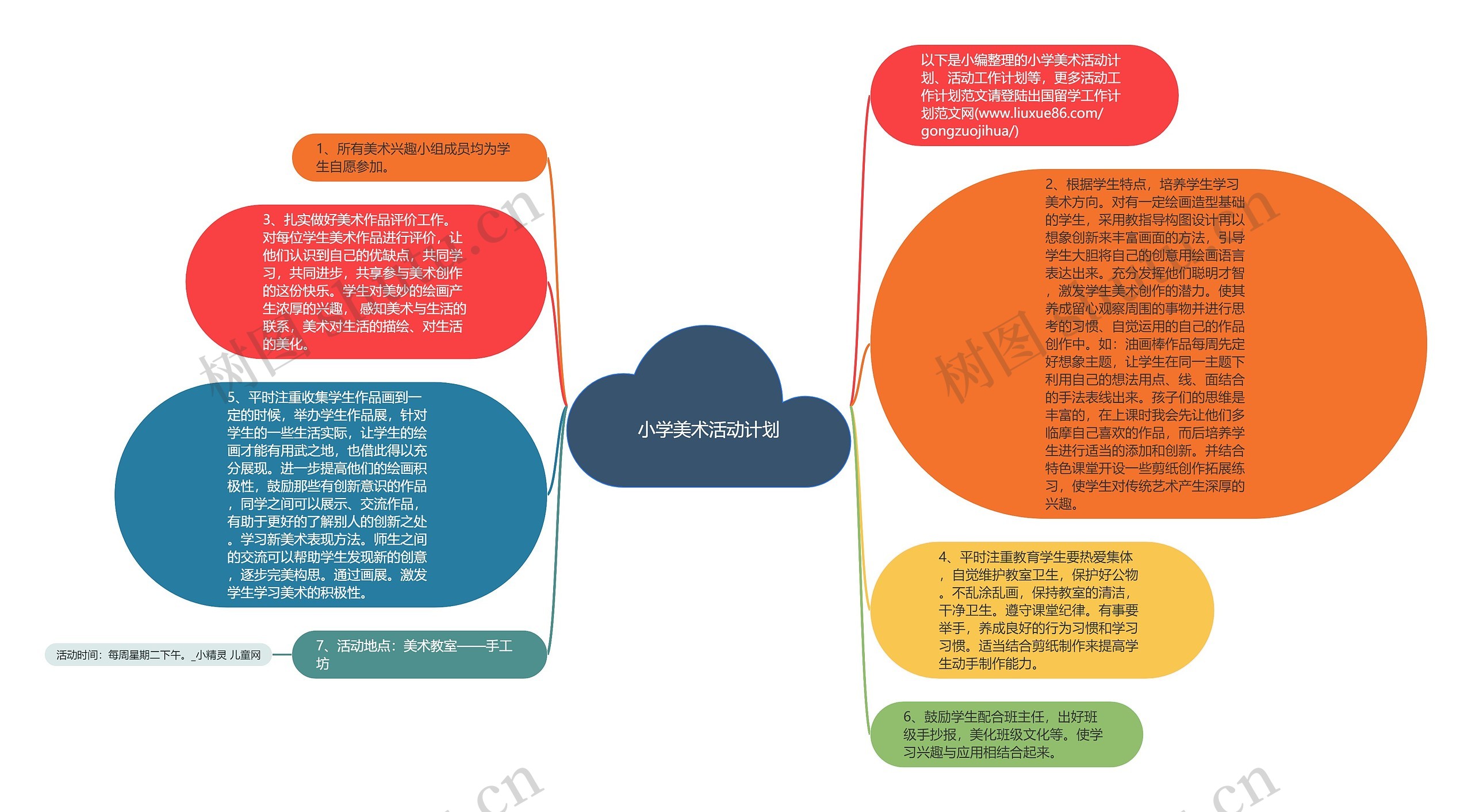 小学美术活动计划