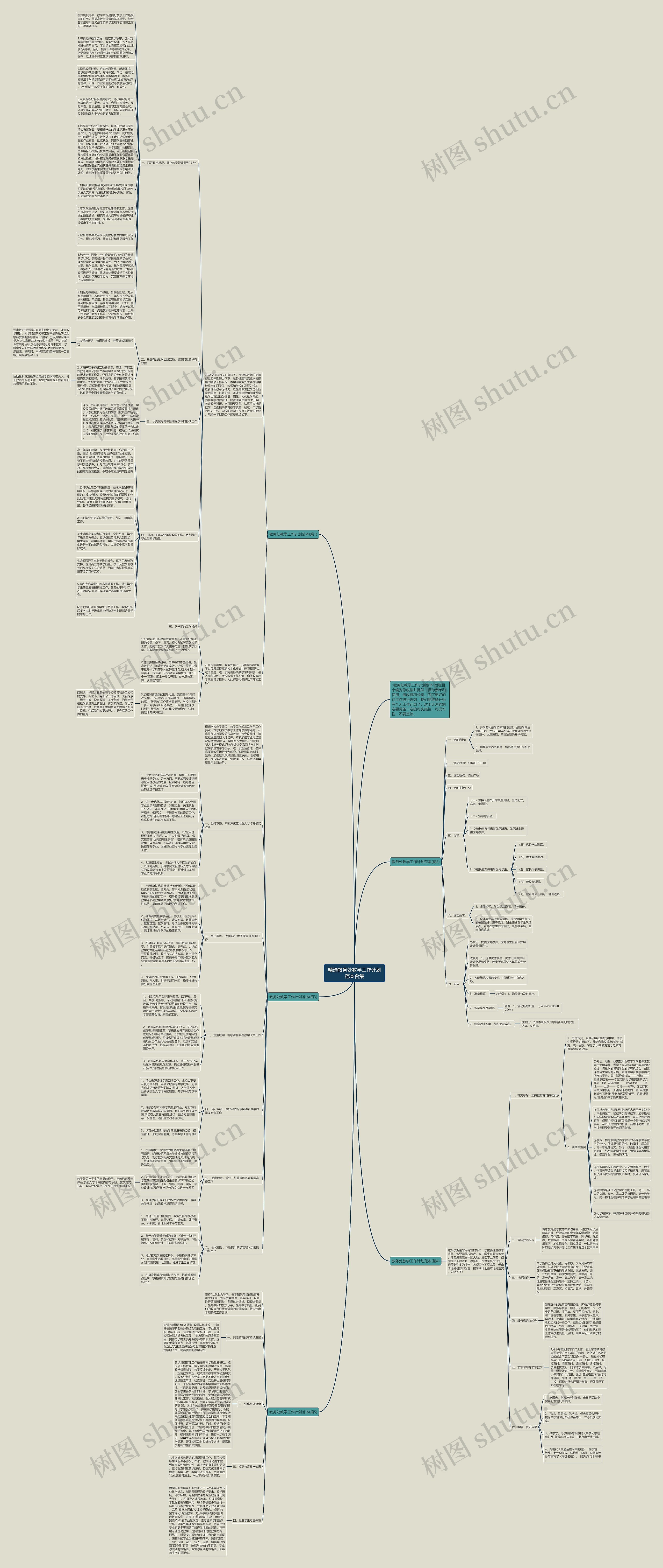 精选教务处教学工作计划范本合集思维导图