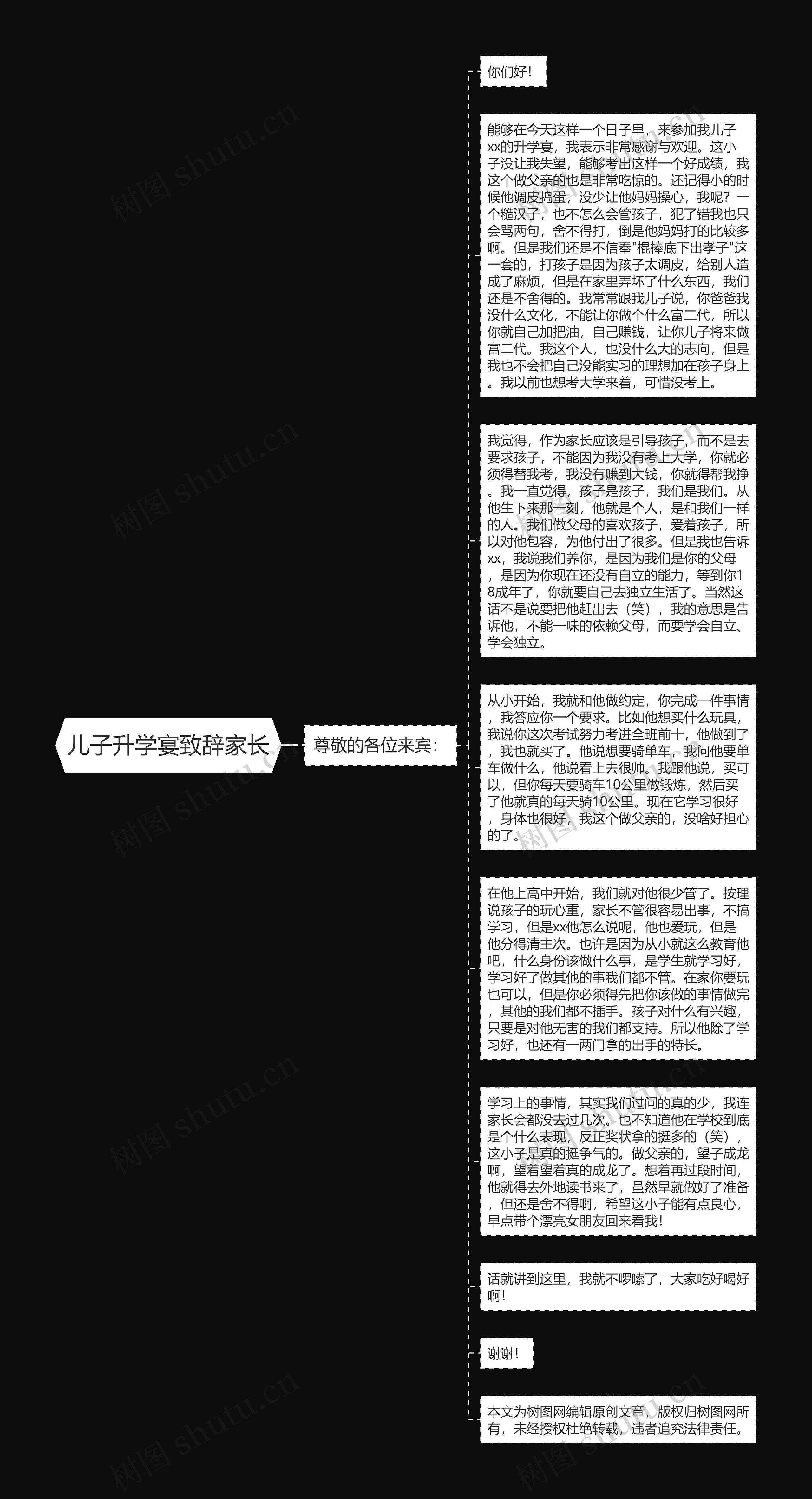 儿子升学宴致辞家长思维导图