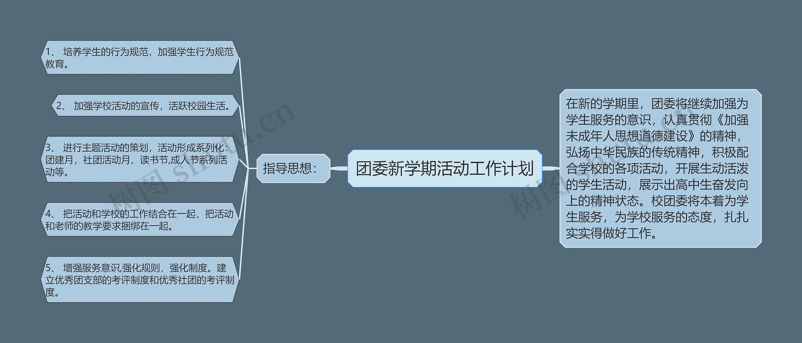 团委新学期活动工作计划